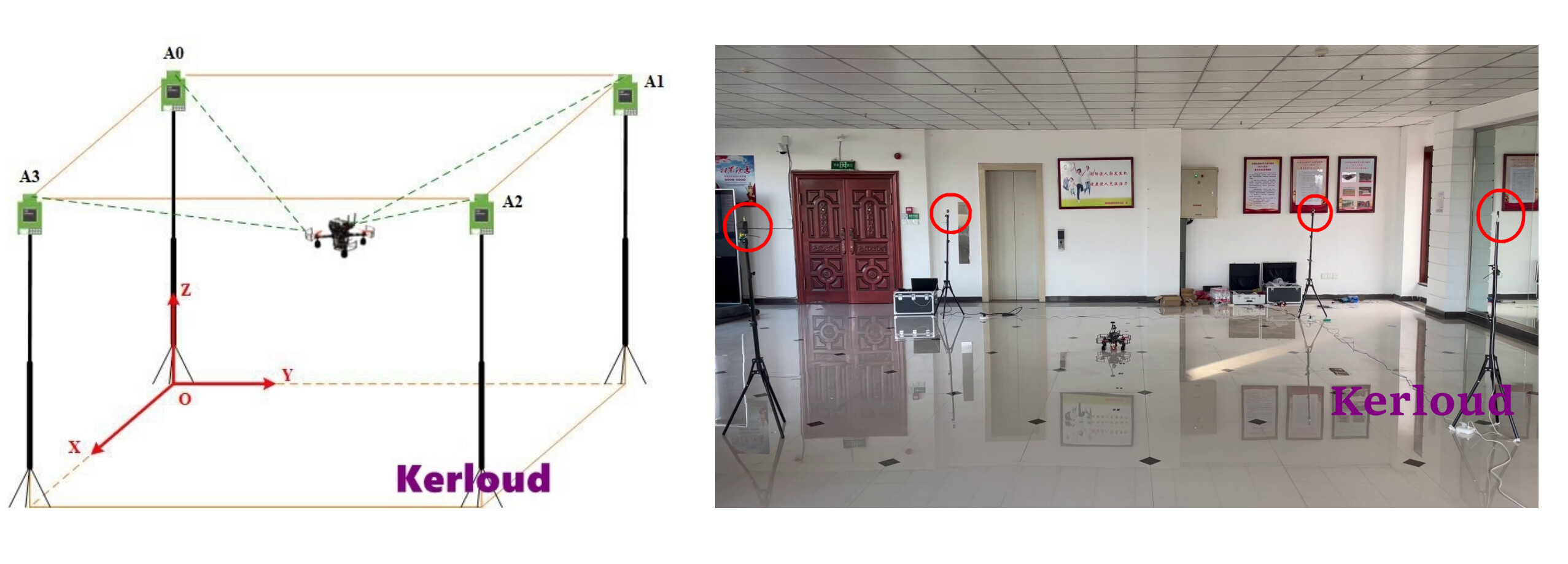 ../_images/system_setup.png